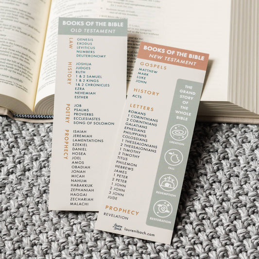 Books of the Bible Bookmark