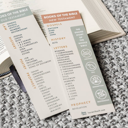 Books of the Bible Bookmark