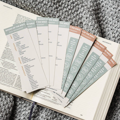 Books of the Bible Bookmark